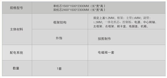 轉閘技術參數